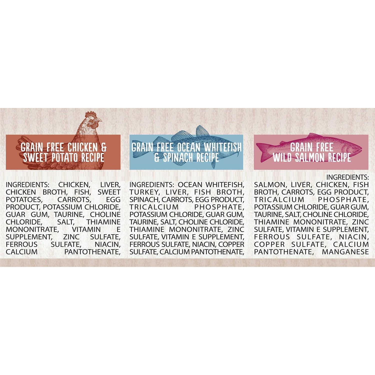Grain Free Wet Cat Food Pate Variety Pack W208546