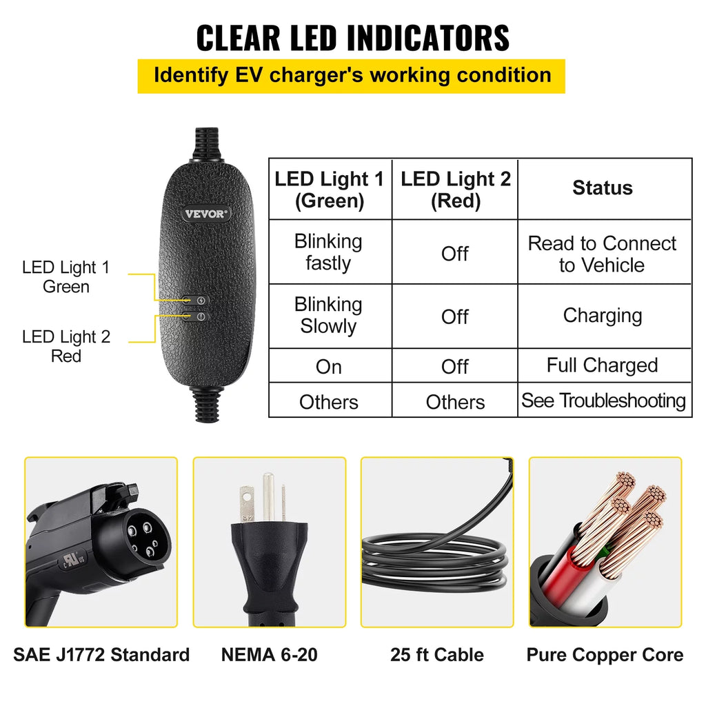 16 Amp 110V-240V Portable Electric Vehicle Charger with 25 ft Charging Cable D54084