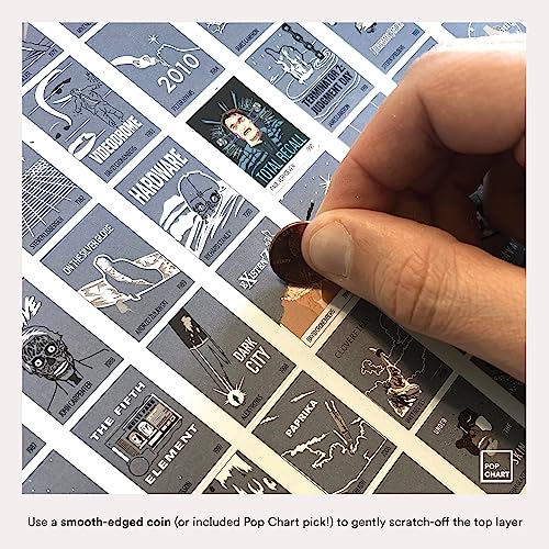 100 Essential Movies Scratch-Off Poster L765