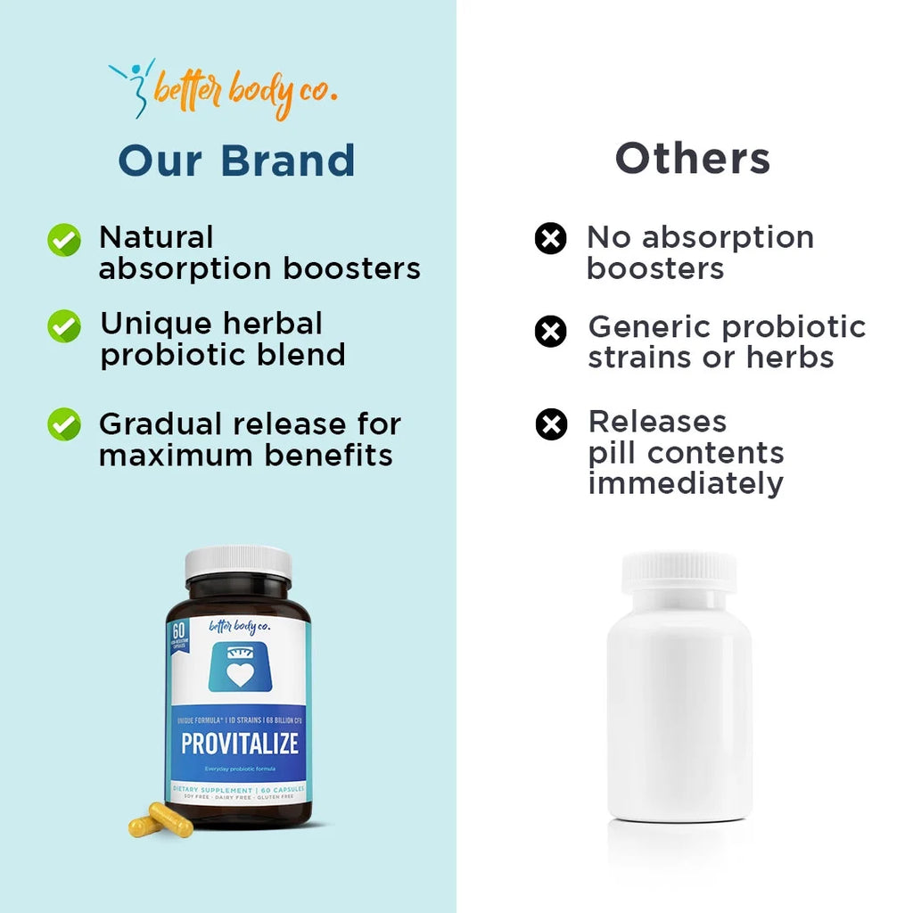 Probiotics X4754