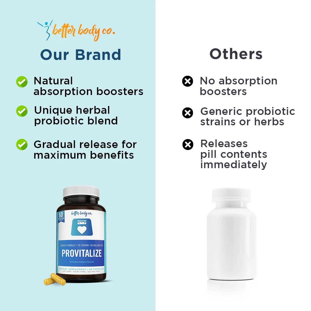 Probiotics X4754
