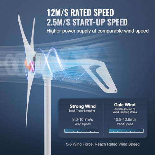 500W 12V 3-Blade Wind Turbine Generator with MPPT Controller R838