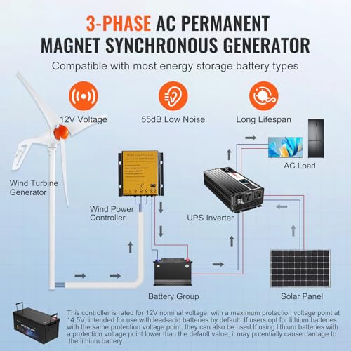 500W 12V 3-Blade Wind Turbine Generator with MPPT Controller R838