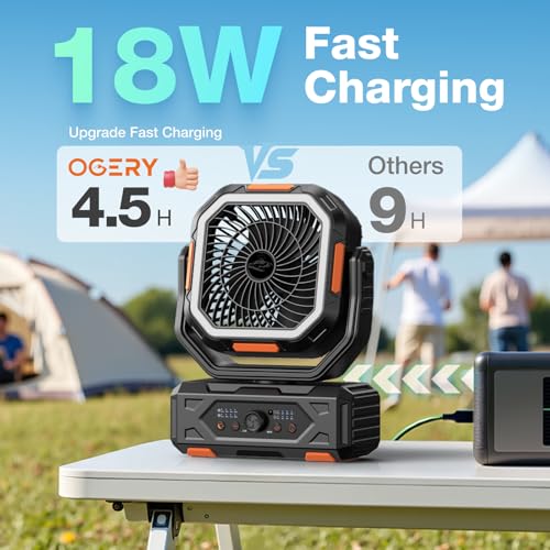 Portable Rechargeable Camping Fan with 20000mAh Battery T6393