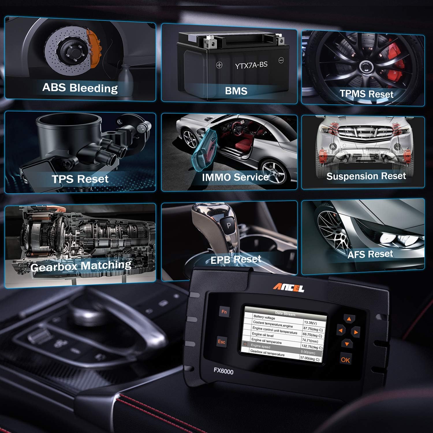 OBD2 Scanner with All System Diagnostic Scan Tool H4763