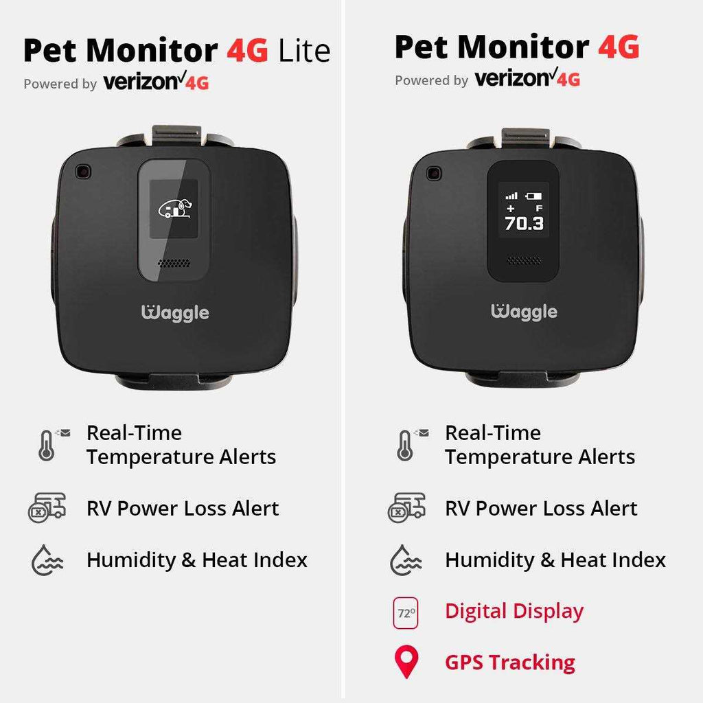 RV Pet Monitoring Safety Temperature & Humidity Sensor K73593