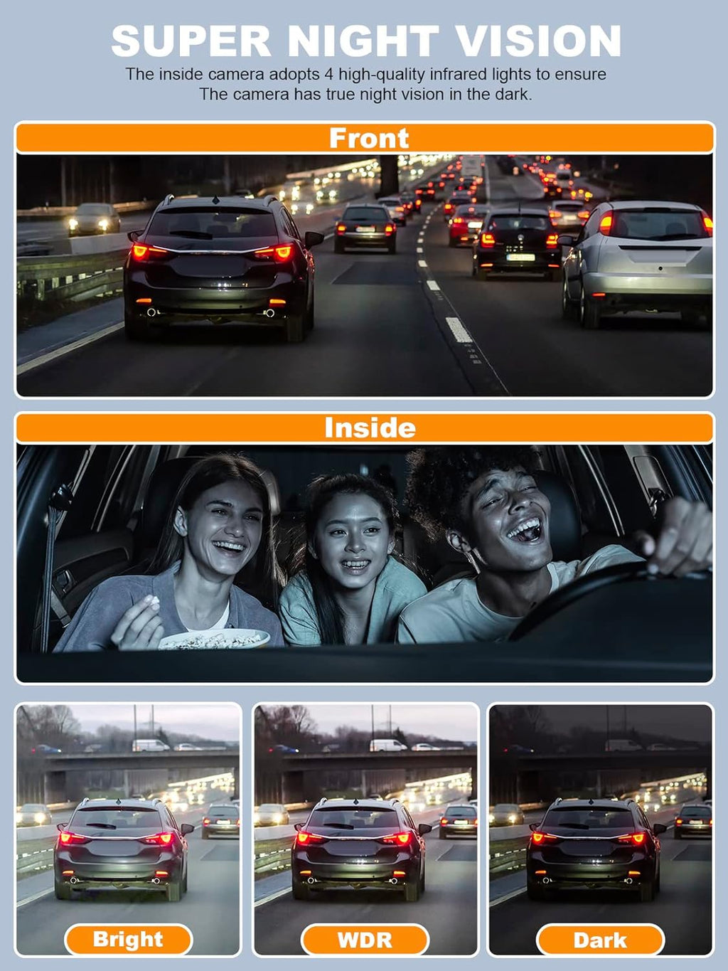 360 Degree View 4 Channel Dash Cam with CPL, Built-in GPS WiFi Night Vision, 128G Card A74034