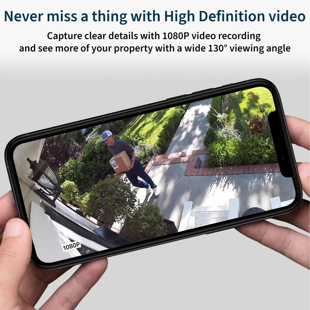 HD Surveillance Camera I1205