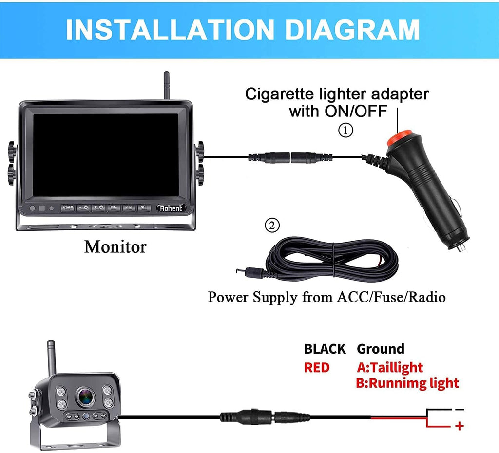 7 Inch HD 1080P Wireless Backup Camera with DVR Monitor H48292