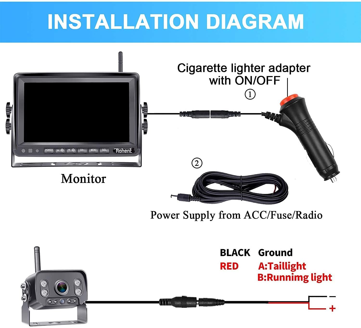 7 Inch HD 1080P Wireless Backup Camera with DVR Monitor H48292