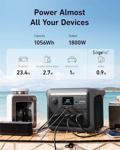 Portable Power Station with 400W Solar Panel, 1056wh LFP Battery, 6 AC Outlets I618