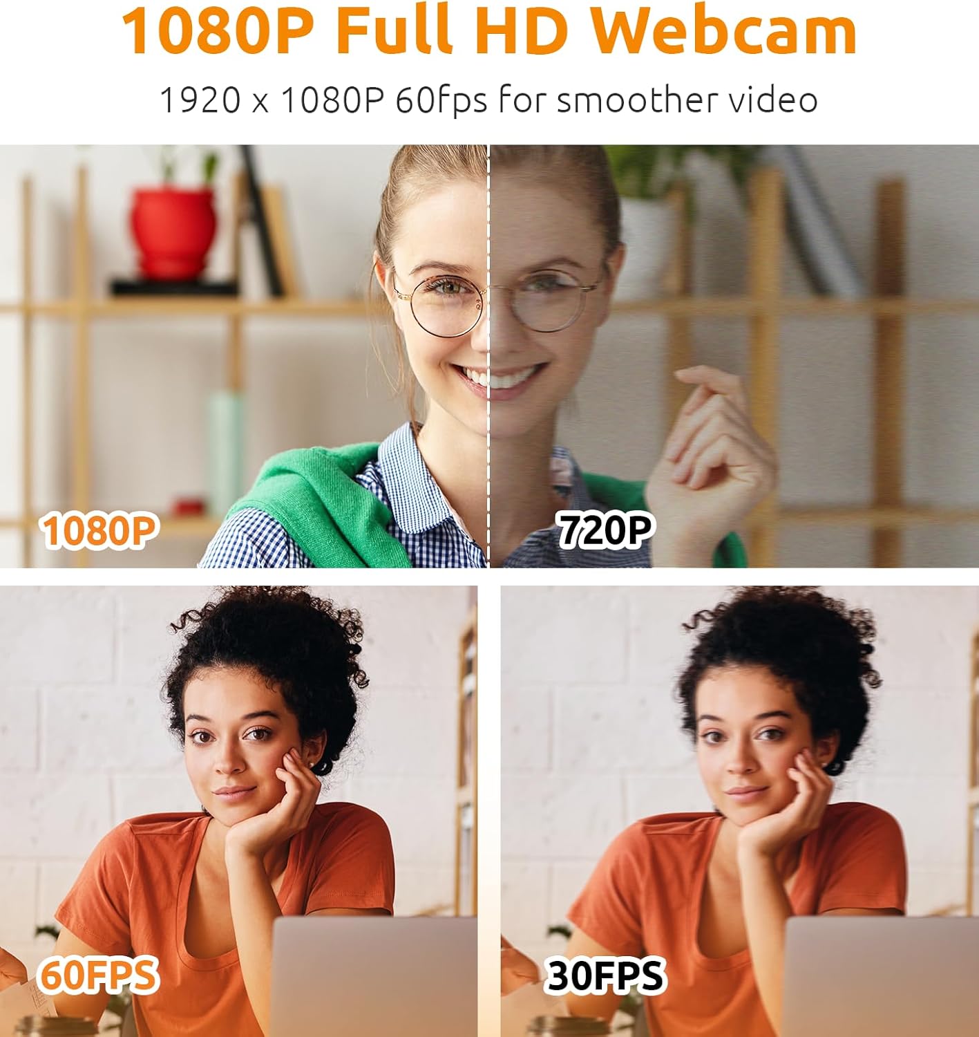 Webcam with Microphone, 115° View, USB V4774