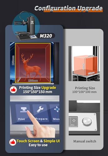 FDM Mini 3D Printer, Fully Assembled, Printing Size 150 * 150 * 150 mm S4182