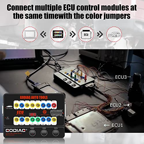 OBDII Breakout Box, OBD and CAN Protocol Detector X5800