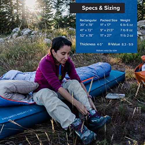 Self-inflating Sleeping Pad L293
