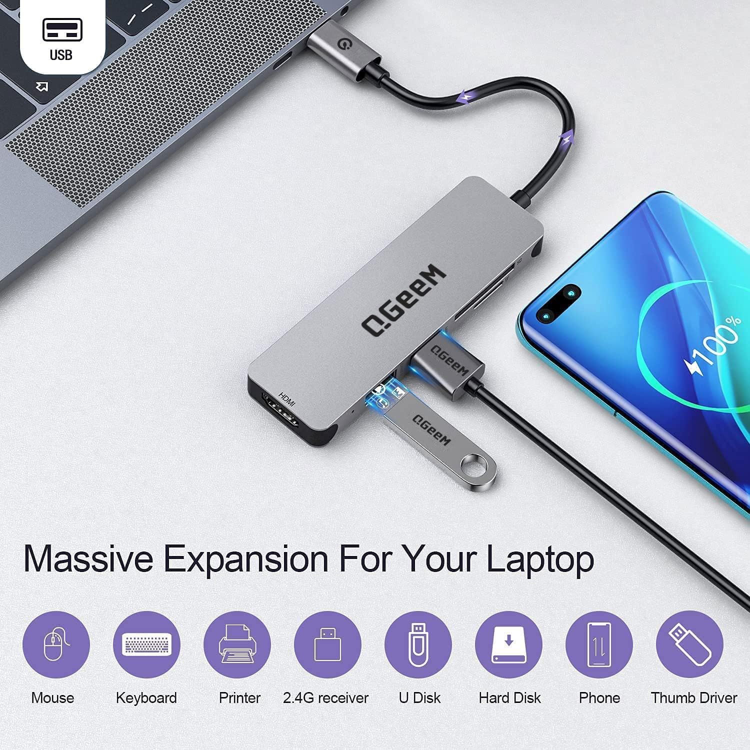 5 in 1 USB C to HDMI Adapter with 4K HDMI Output, USB 3.0, SD/TF Card Reader V6357