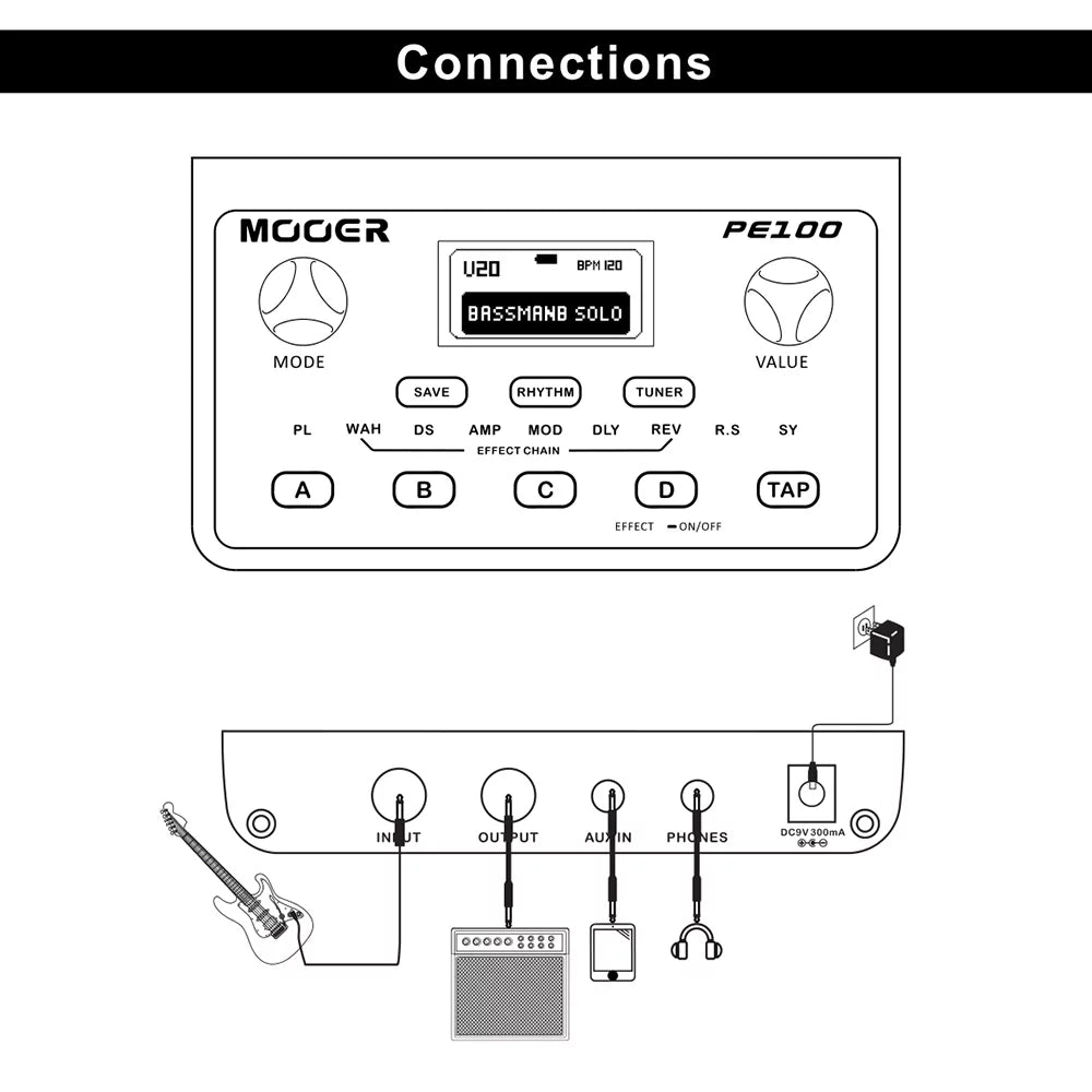 39 Effects 40 Drum Patterns Portable Multi-effects Guitar Pedal S805406