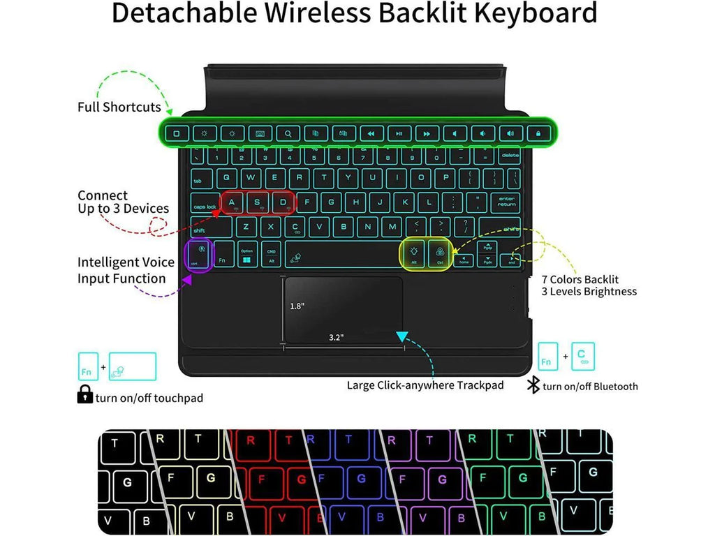 Magnetic Keyboard Case for iPad Pro 11 inch 4th 3rd 2nd 1st Gen 2022 2021 2020 2018, iPad Air 5 Air 4 10.9 2022 2020 with Pencil Holder, Backlit, Trackpad L7198