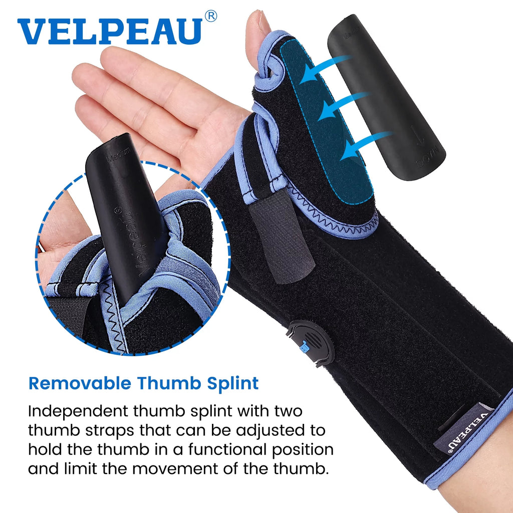 Wrist Brace with Thumb Spica Splint E188