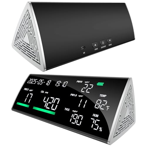 10-in-1 Air Quality Monitor Indoor Portable Co2 Detector Q715527