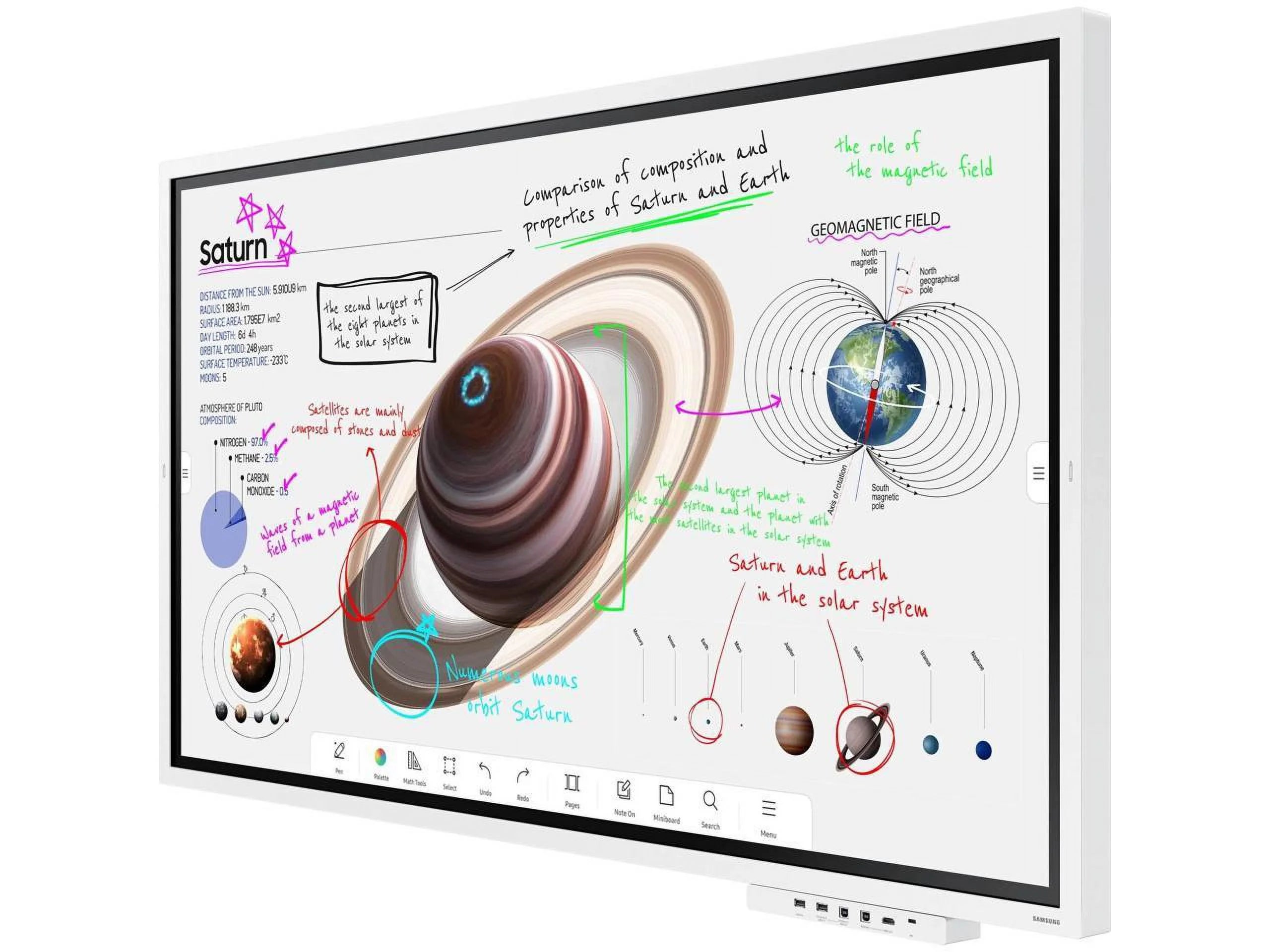 65 Inch 4K UHD Touch Screen Digital Flipchart Q770343