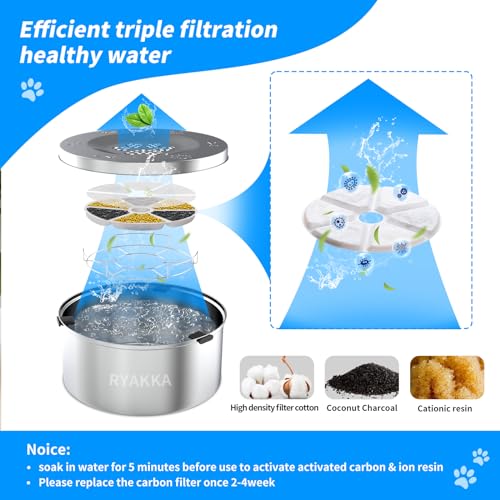 No Spill Stainless Steel Dog Water Bowl P863