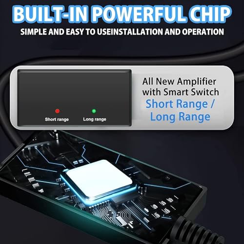 TV Antenna Indoor Digital HD Antenna U94427