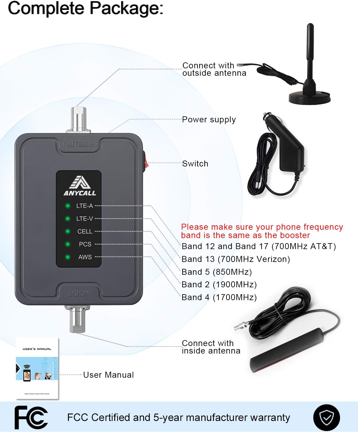 5 Bands Vehicle Cell Signal Booster D1715