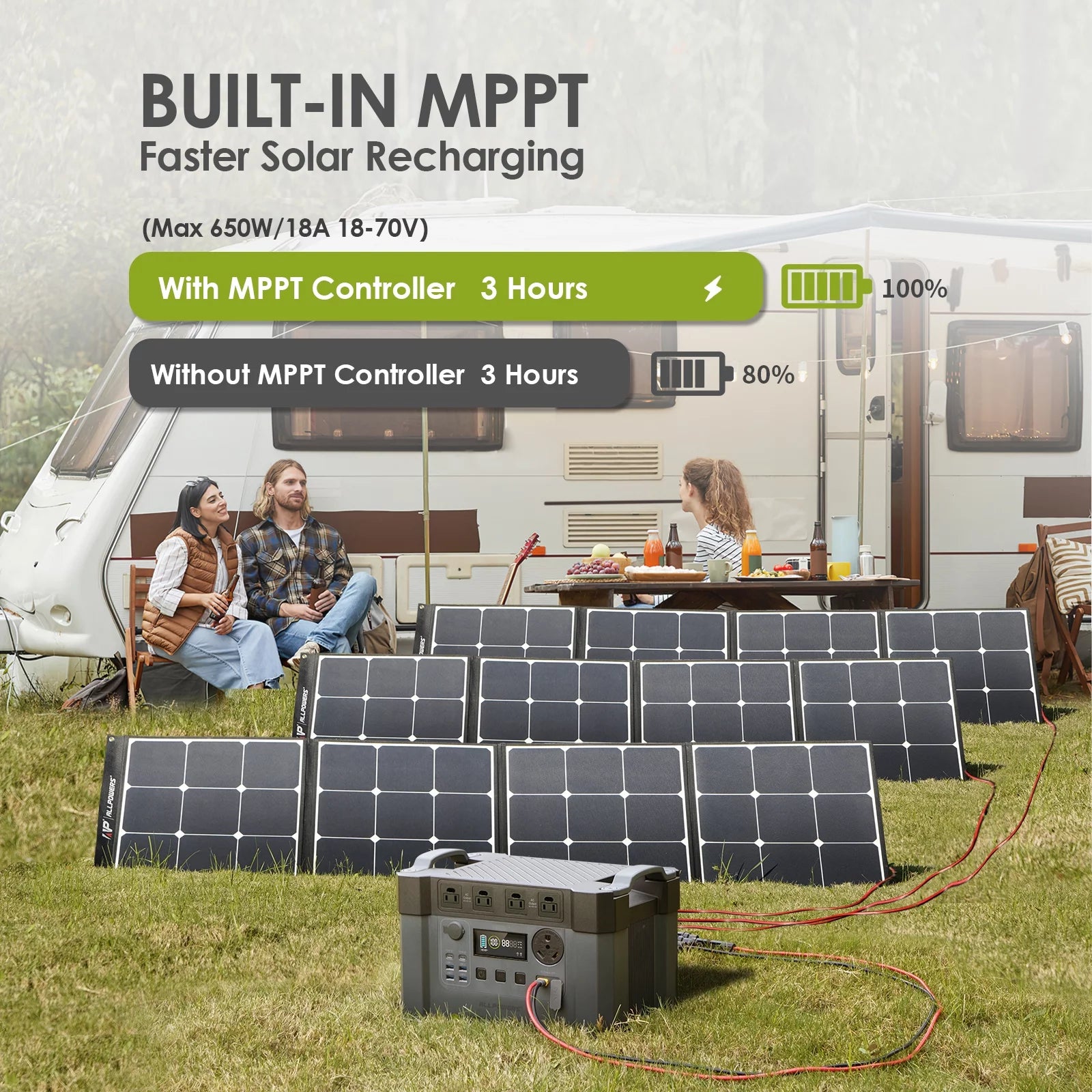 Portable Solar Generator Kit with 100W Foldable Solar Panel and 1500Wh Power Station O5452
