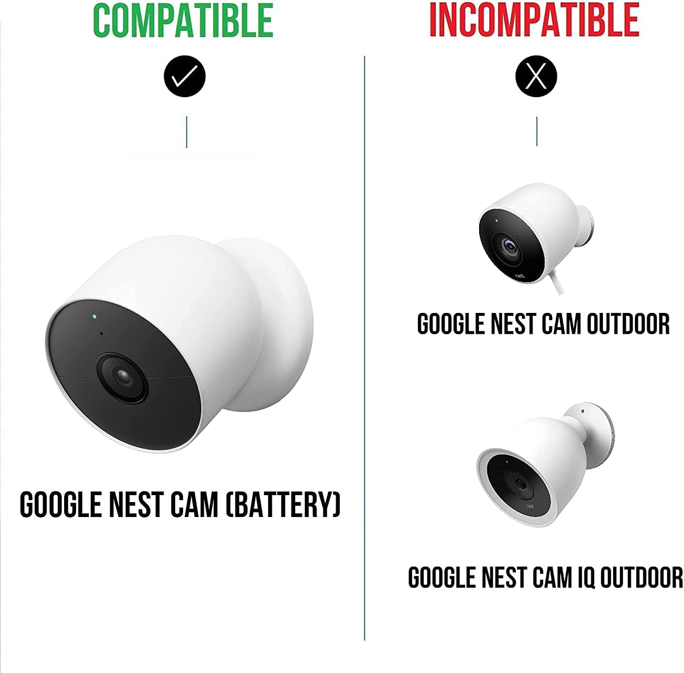 Wall Mount for Google Nest Cam U7364