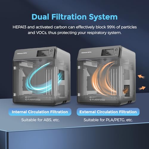 FDM 3D Printer, 600mm/s High Speed, Print Size 220×220×220mm H62423