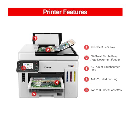 White All-in-One Printer with Print, Copy, Scan, Fax A414