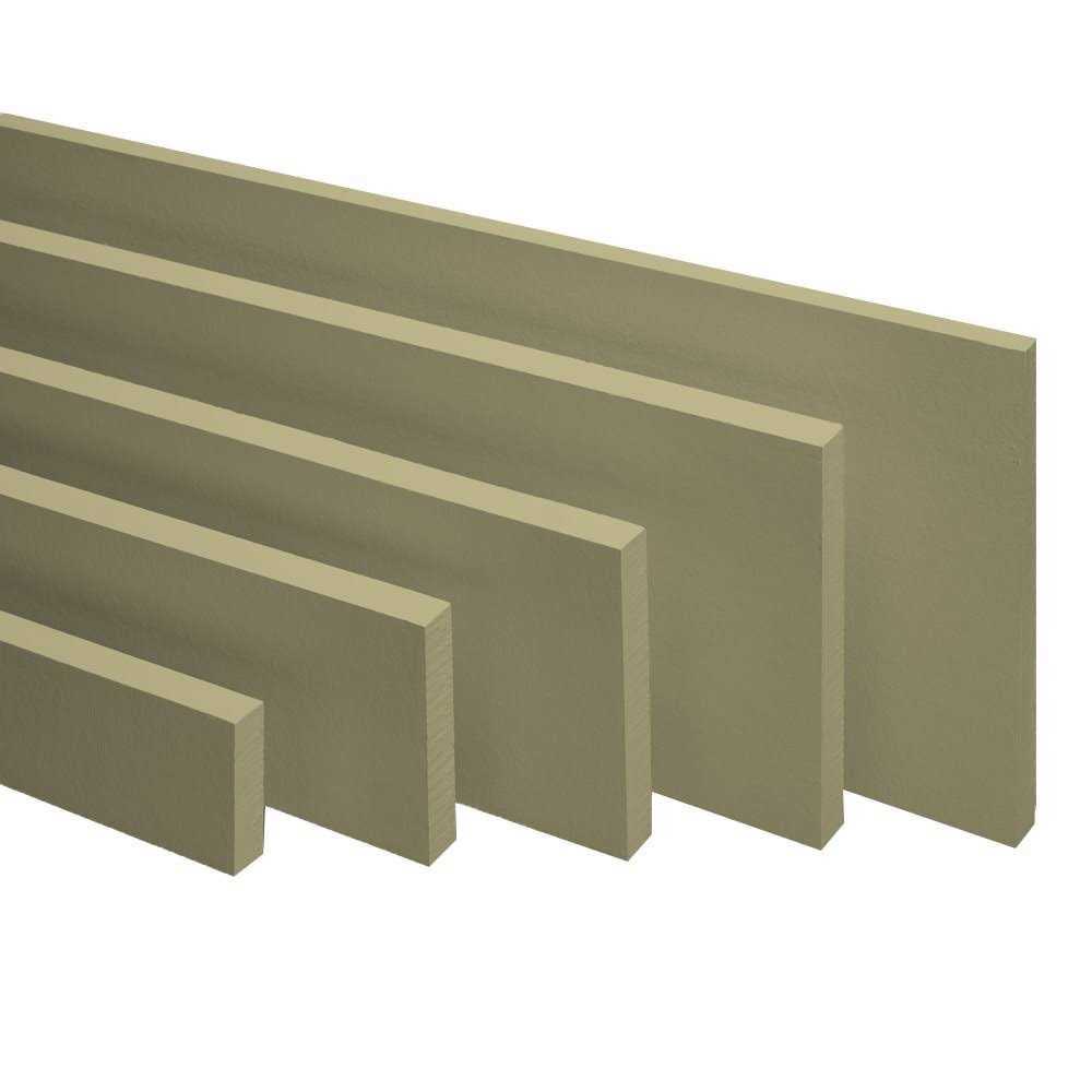 Primed Fiber Cement Trim I6033