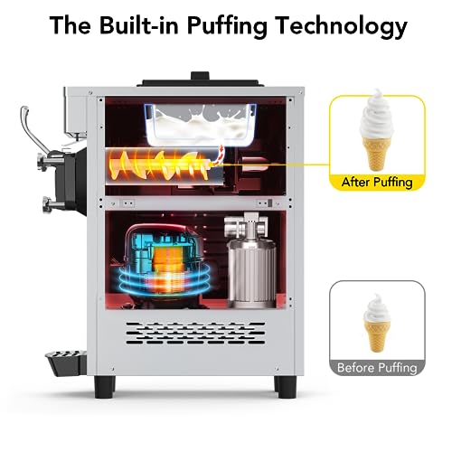 1200W Single Flavor Soft Serve Ice Cream Machine F3471