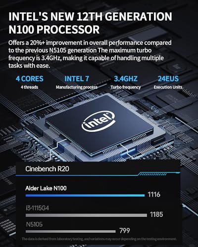 Mini PC Intel N100 16GB LPDDR5 512GB M.2 SSD Windows 11 Desktop Computer H494