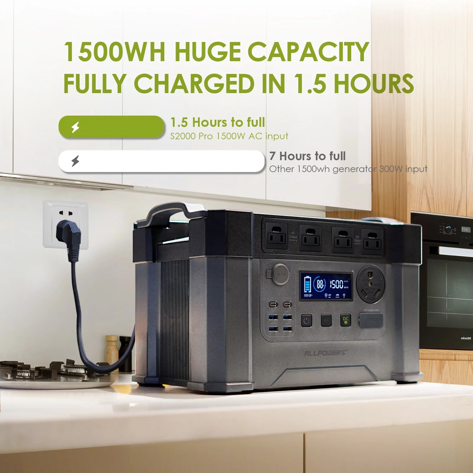 Portable Solar Generator Kit with 100W Foldable Solar Panel and 1500Wh Power Station O5452
