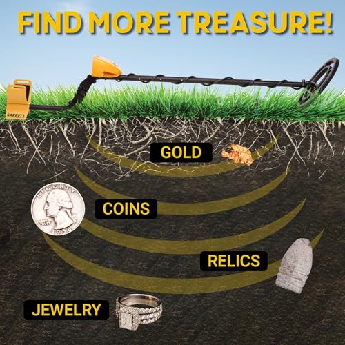 Metal Detector with Waterproof Search Coil R944