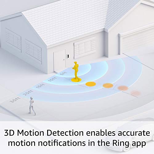 Wired Doorbell Pro T1637