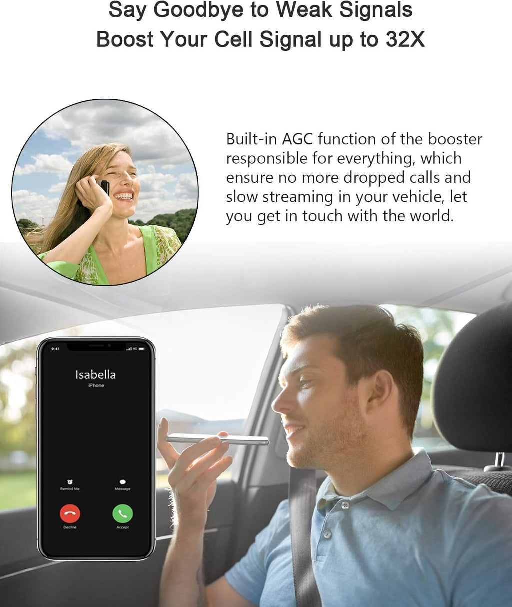 5 Bands Vehicle Cell Signal Booster D1715