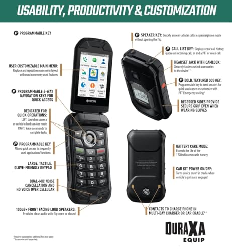 Unlocked Rugged Flip Phone Z607647