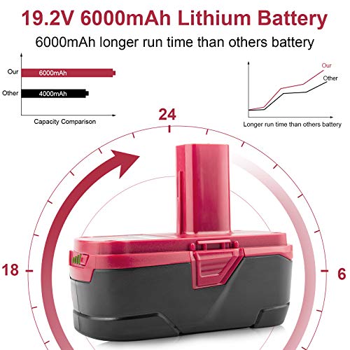 19.2V 6.0Ah Lithium-ion Battery K437