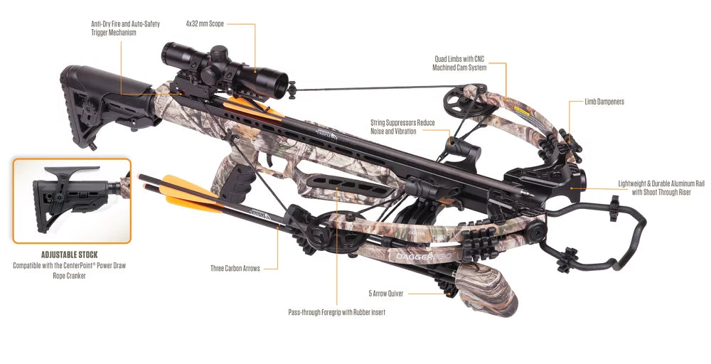 Camo Compound Crossbow Kit, 390fps N4687