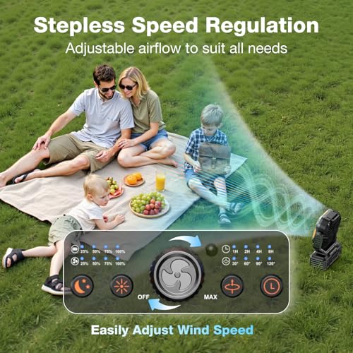 Portable Rechargeable Camping Fan with 20000mAh Battery T6393