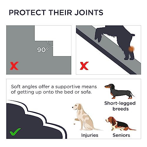 Grey 5 Step Dog Stairs with Non-Slip Bottom Q326782