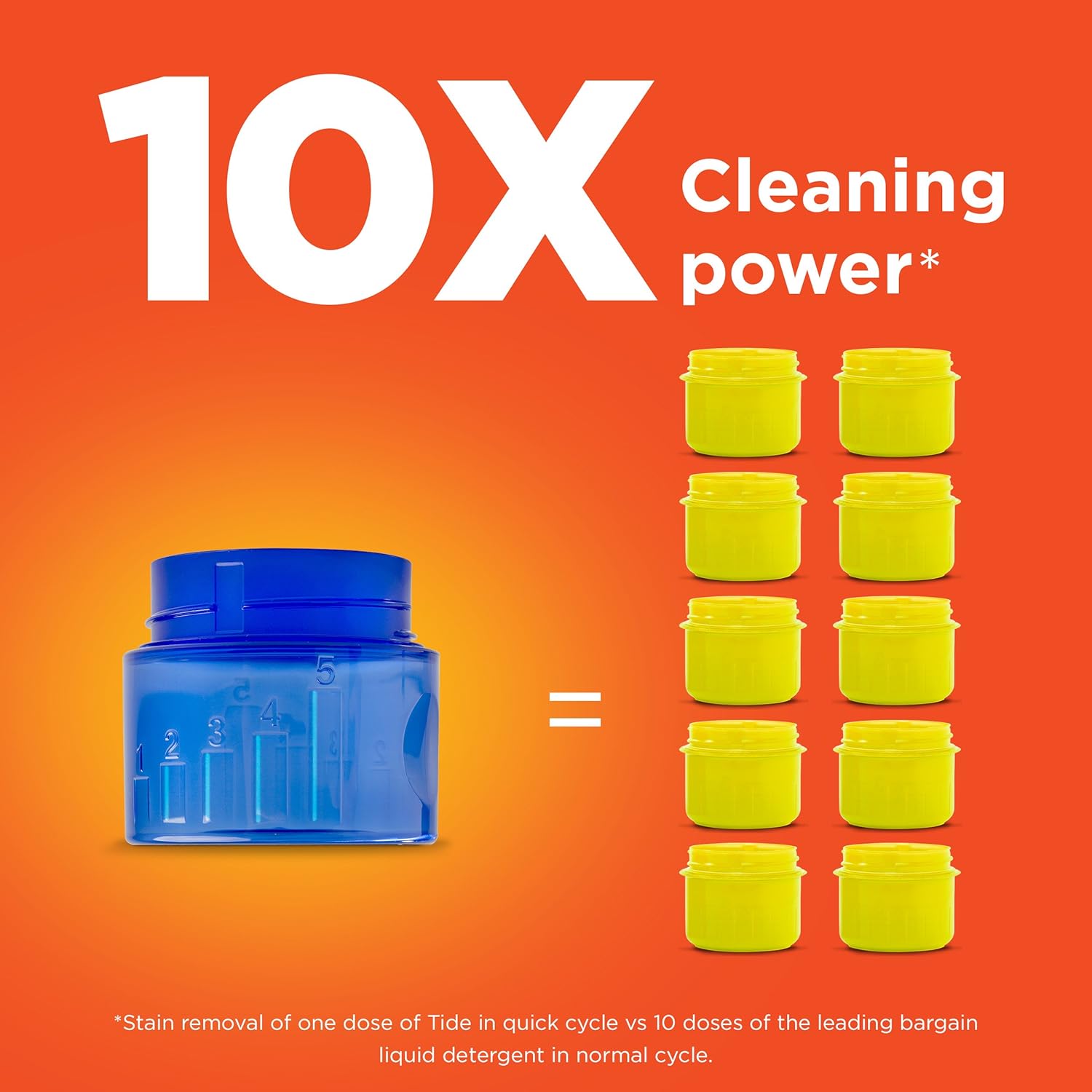 96 Loads 138 Fl Oz Liquid Laundry Detergent N97816