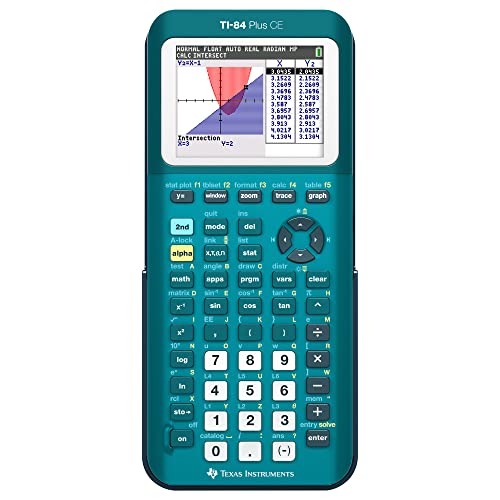 Teal Color Graphing Calculator U700381