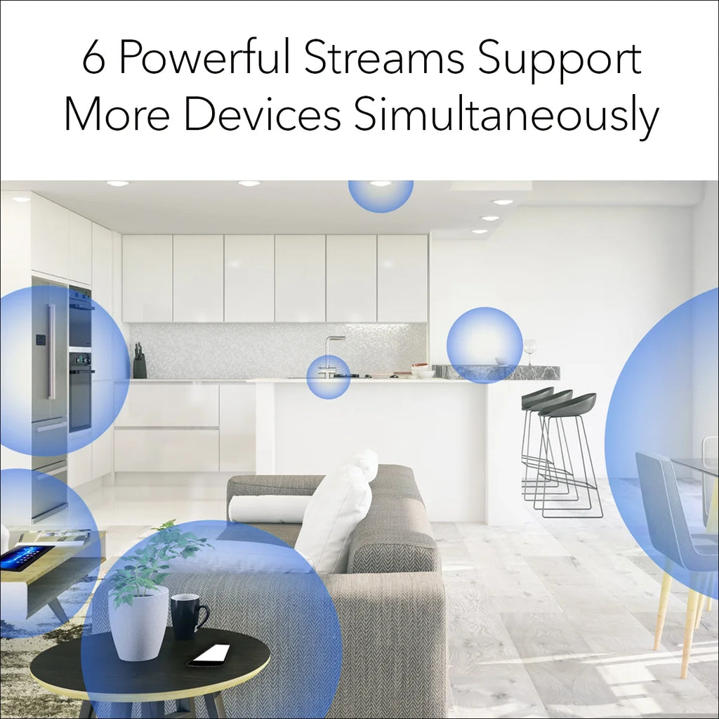 AX 6-Stream WiFi 6 DOCSIS 3.1 Cable Modem Router J70345