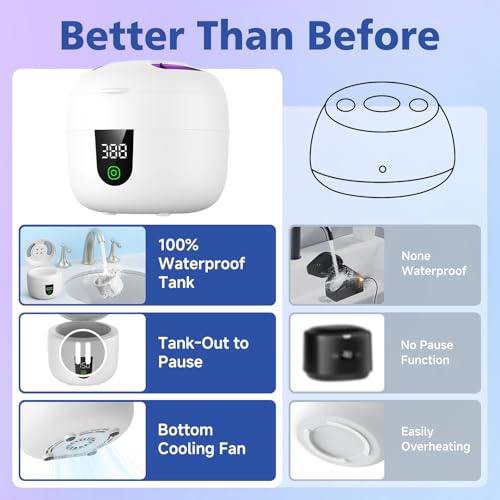 Ultrasonic Retainer Cleaner Machine with Removable Inner Tank, 180ml Capacity, 45kHz Ultrasonic Cleaner, 3 Modes N1905