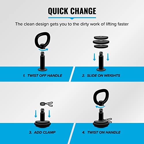 Adjustable Kettlebell Handle for Weight Plates C809