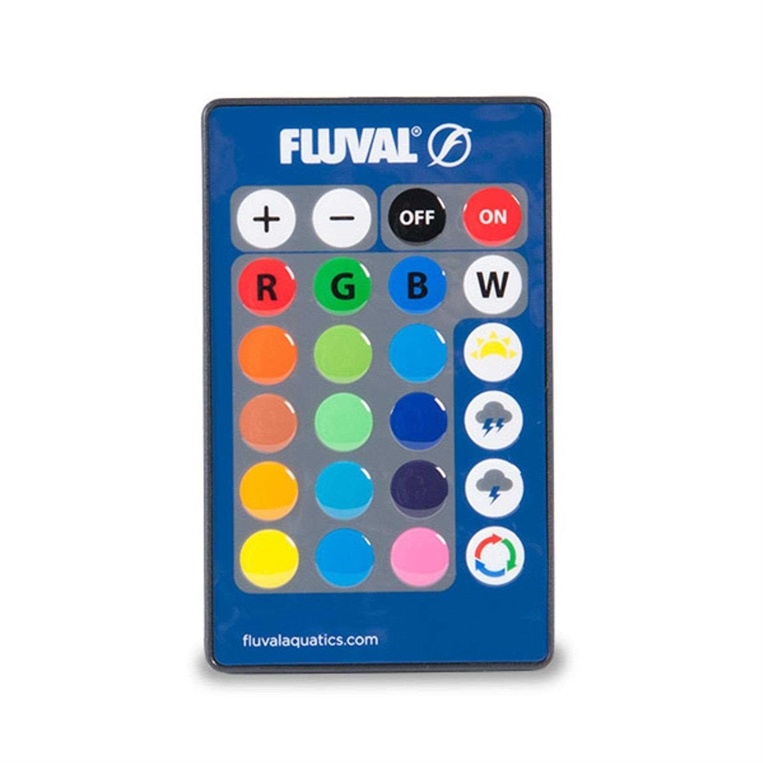 Multi-Color Underwater LED Spotlight L5747